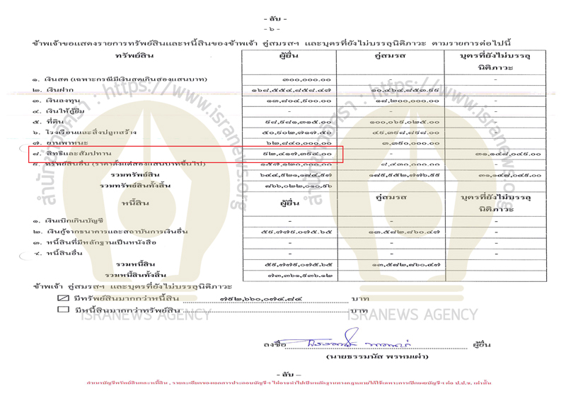 PIC ทรพยสนธรรมสส 2