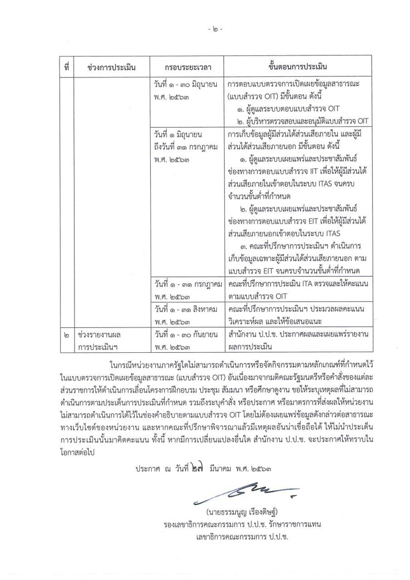 PIC ปปชเลื่อนไอทีเอ 2