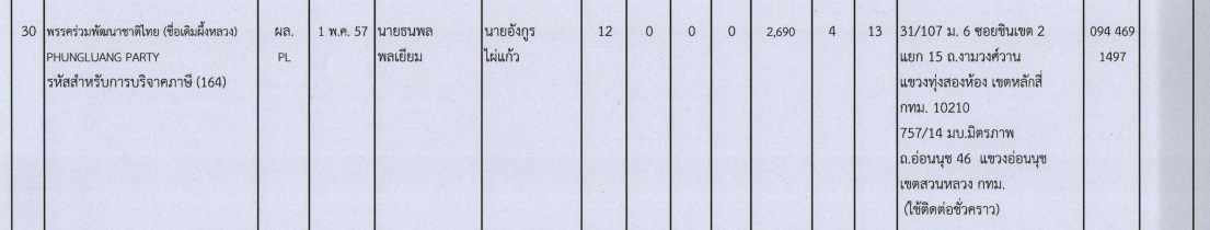 PIC ผงหลวง 2