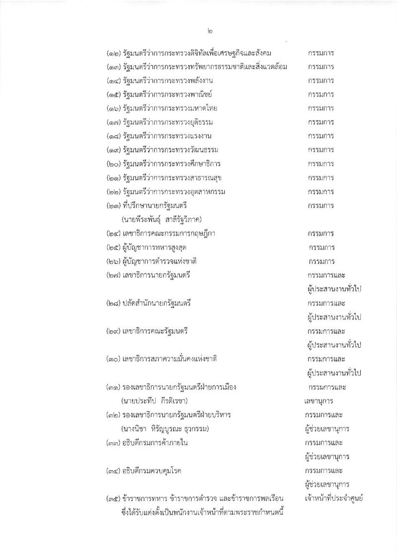 PIC เปิดโครงสร้างศอฉโควิด 72