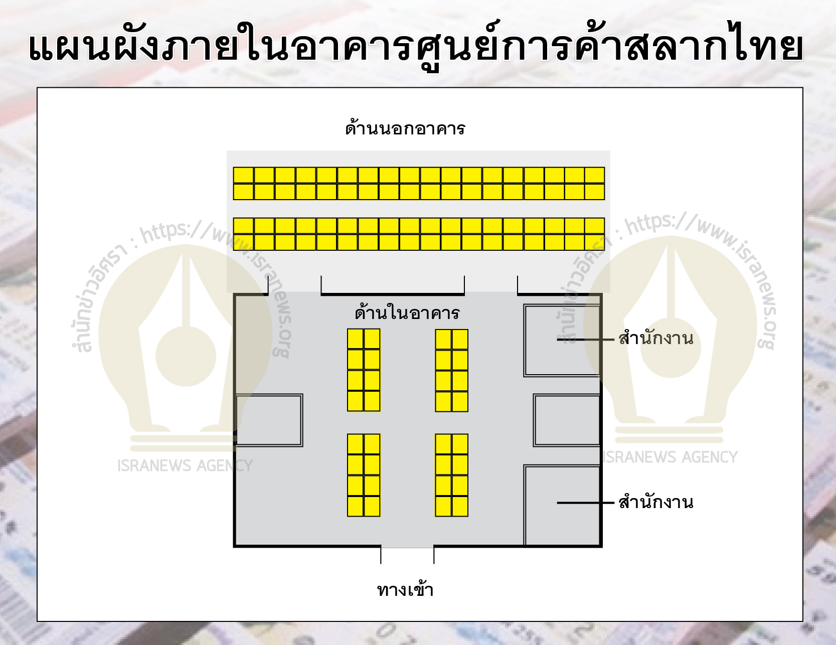 PIC แผนผงขายหวย 11
