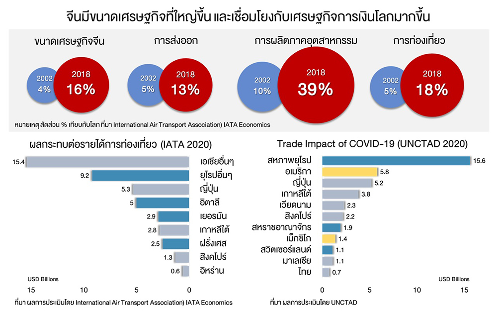 bot Article 18Mar2020