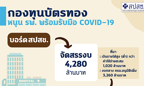 isrcovid290320