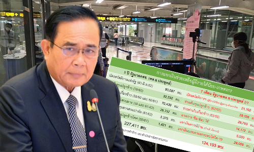 prayuth 06 03 20