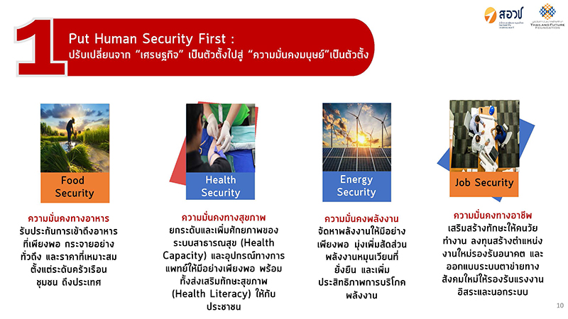 1052025 Thailand After Covid 19 20200423 Page 10