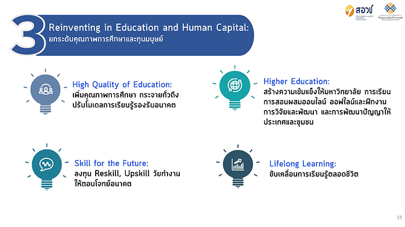 1252025 Thailand After Covid