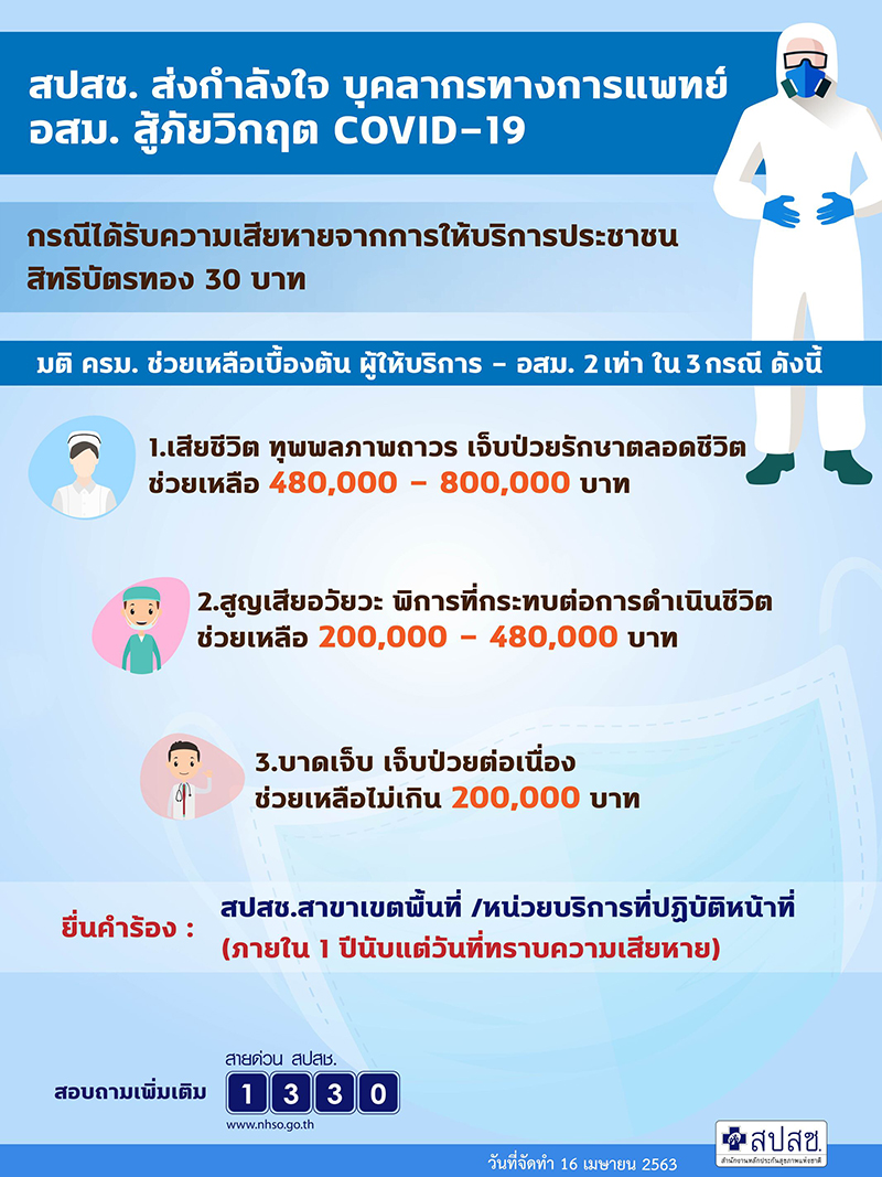 16 เม.ย.63 สปสช