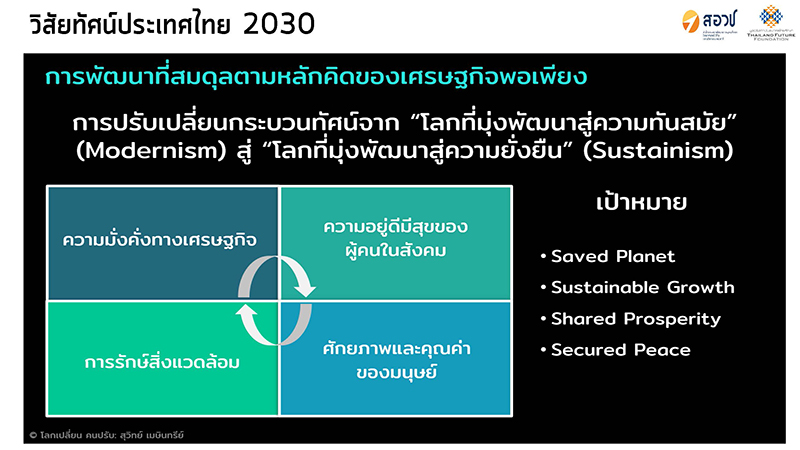 752025 Thailand After Covid 19 20200423 Page 07