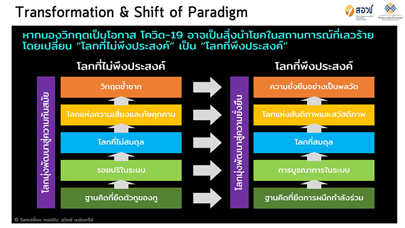 852025 Thailand After Covid 19 20200423 Page 08