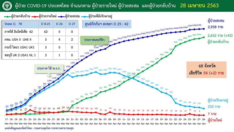 94636732 3060640643996721 3423627034184646656 o