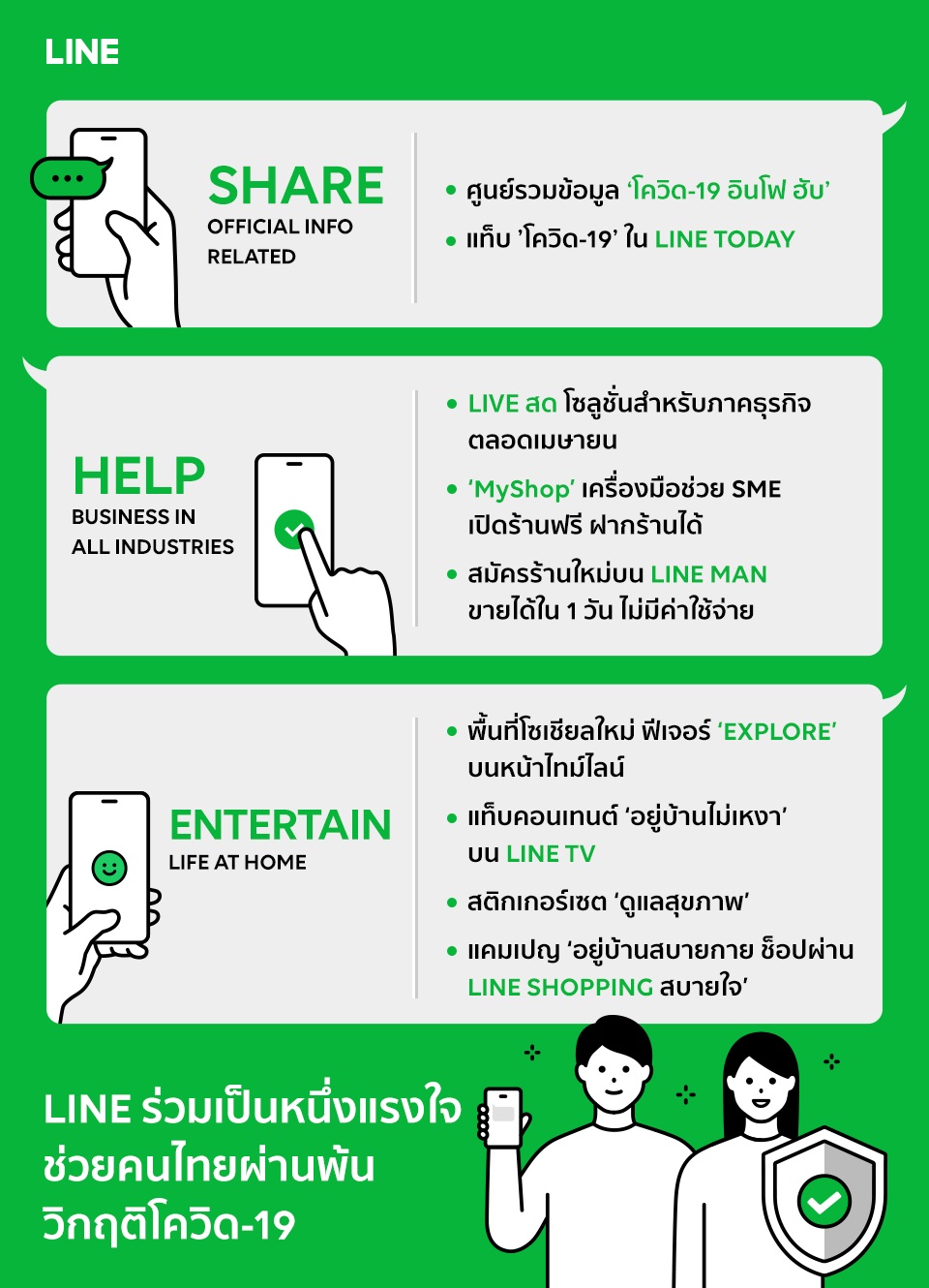 LINE TH COVID 19 info final