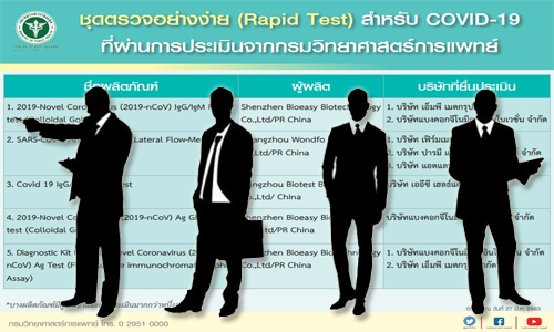 PIC covidkromvit 13 4 63 88