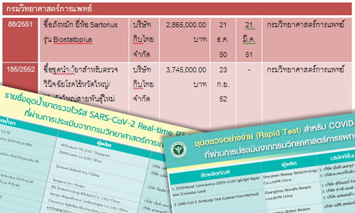 PIC kibthailab 16 4 63 1