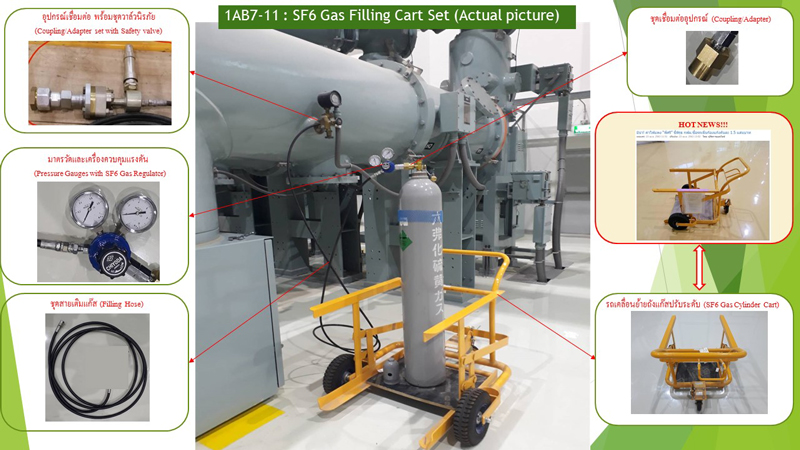 PIC กฟผแจงรถเข็น 2