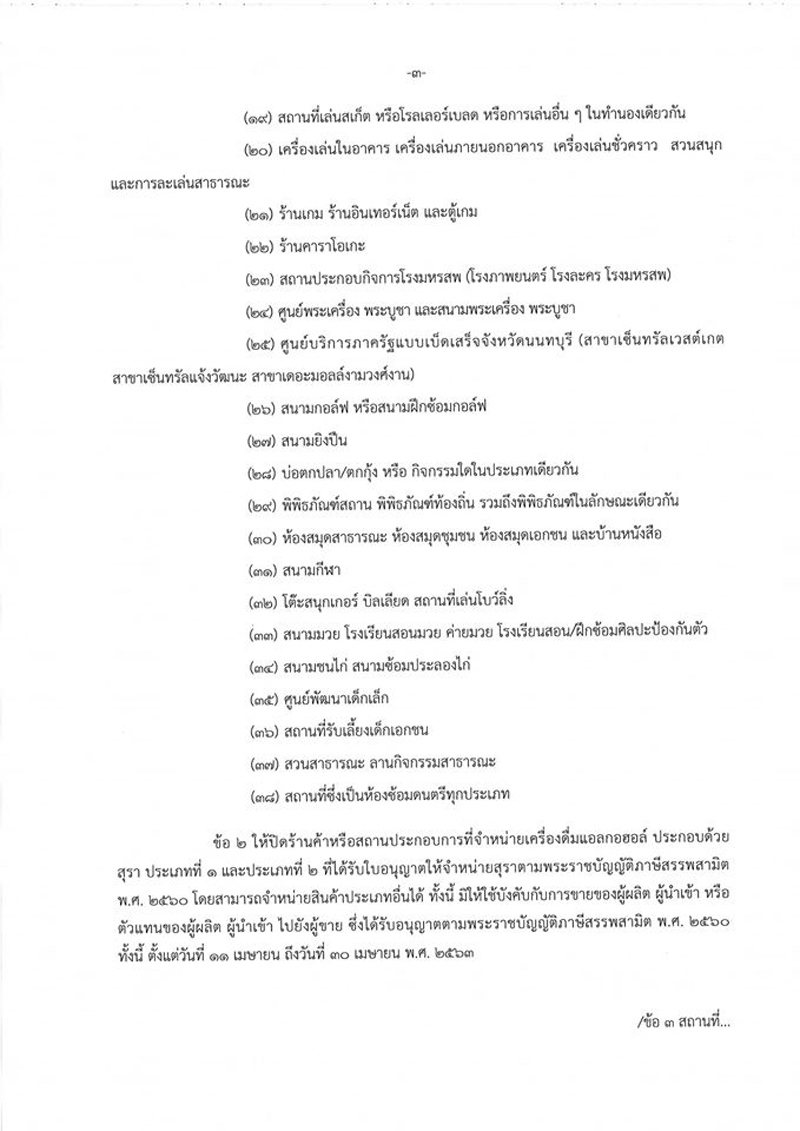 PIC คำสั่งนนท์ใหม่โควิด 15