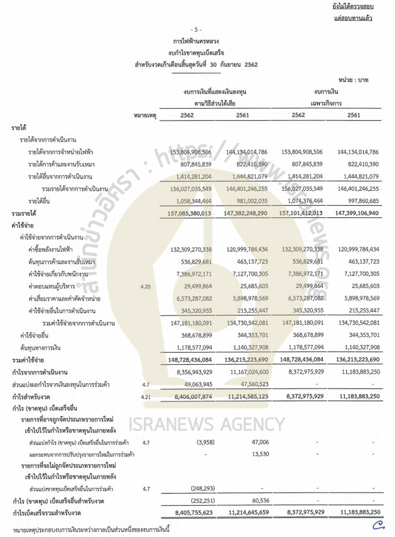 PIC งบการเงินการไฟฟ้าฯ 1