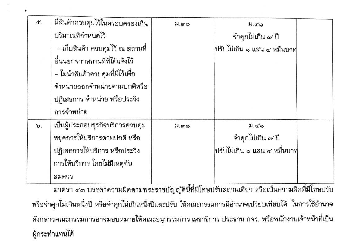 PIC โทษขายสินค้าแพง 2