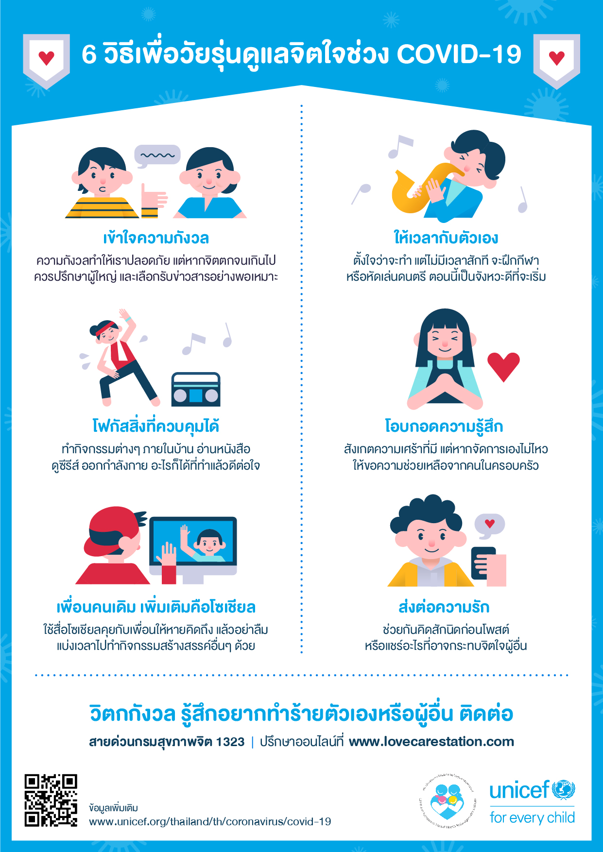 UNICEF mental health infographic 01