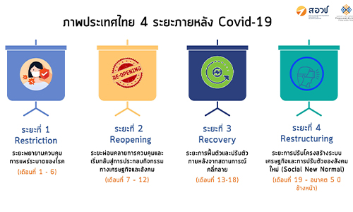 covercovidsovh250463