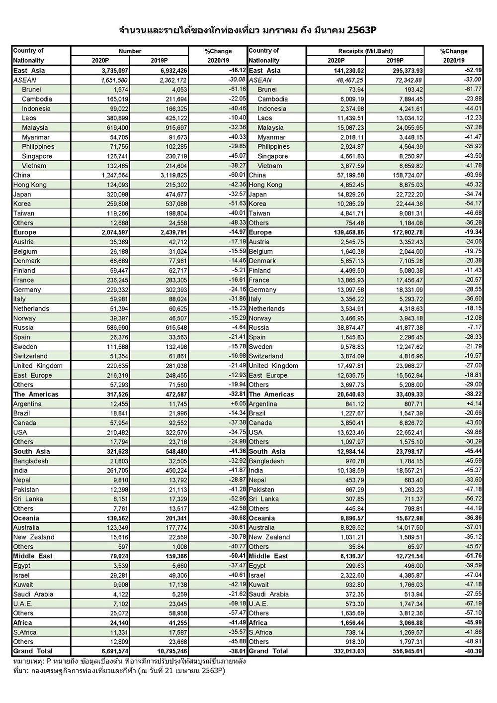 tourist pic 22 04 20 jan march 63