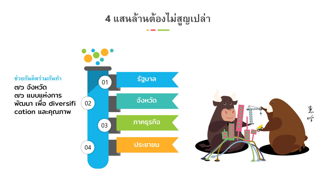 2a0cbd11 3be1 4e28 8428 ce4c4cd95e7c