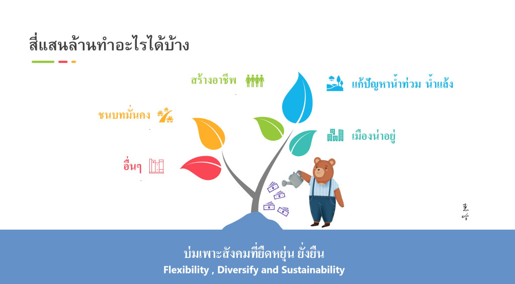 9ceb527f 42ec 4b1d 9472 207e03b8dfa2