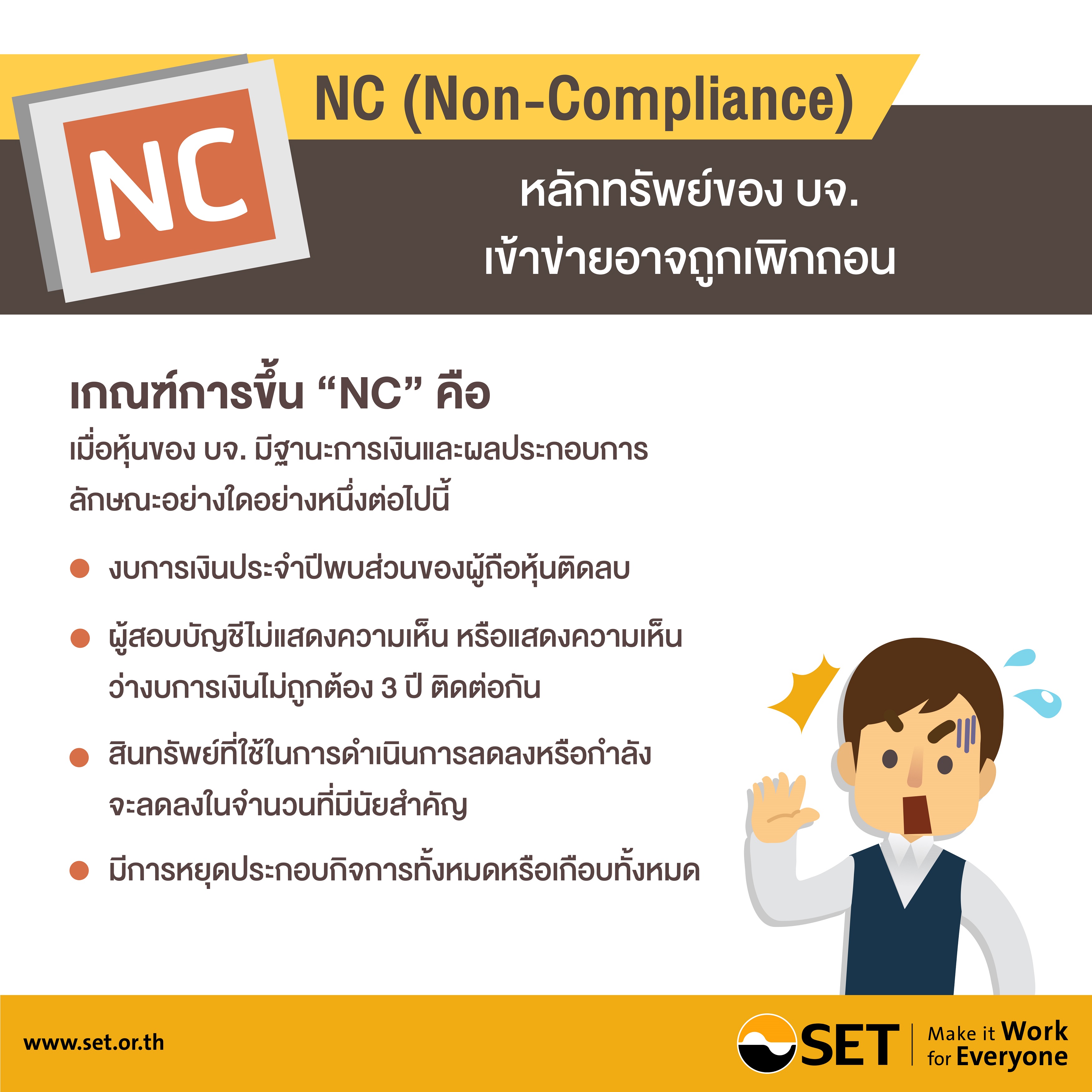 Infographic เครื่องหมาย NC