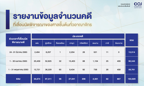 PIC sankadee 8 5 63 8