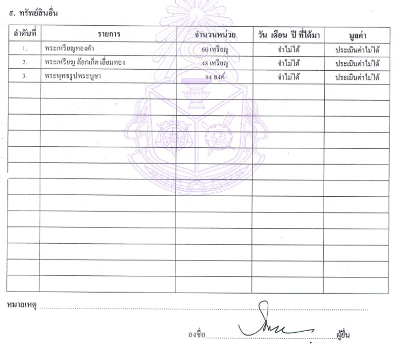 PIC พระเครื่องภัทระ 1