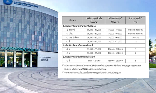 bond bot pic 11 05 20 pic cover