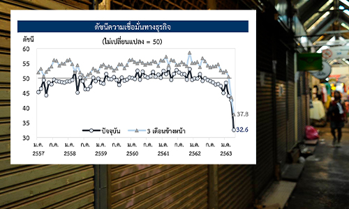 bot bsi 06 05 20 pic cover