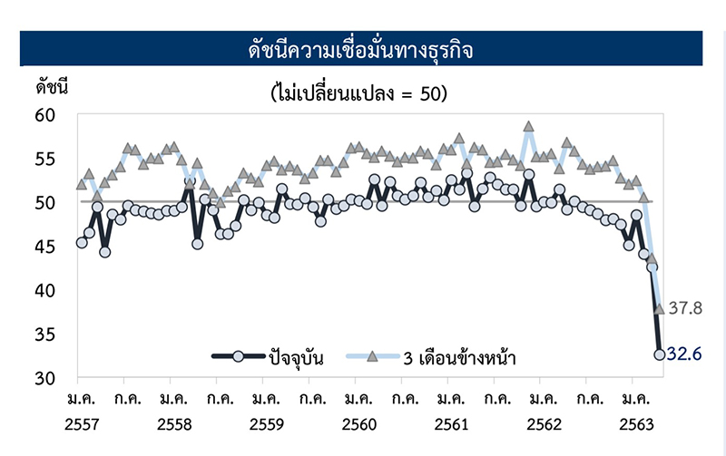 bot bsi 06 05 20 pic