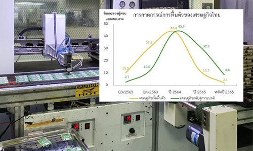 bot covid 03 05 20 pic cover