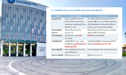 bot covid 04 05 20 pic