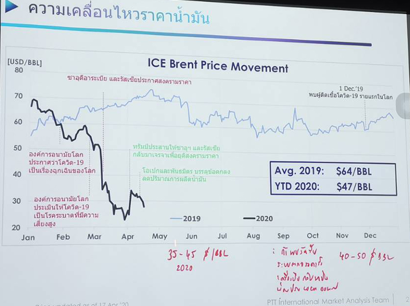 ptt chansin pic 10 05 20 1