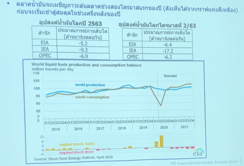 ptt chansin pic 10 05 20