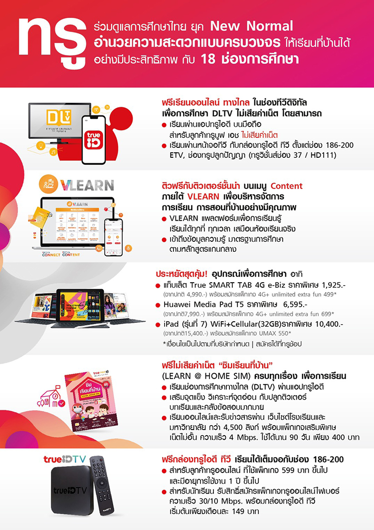 020620 newnormaltrue1