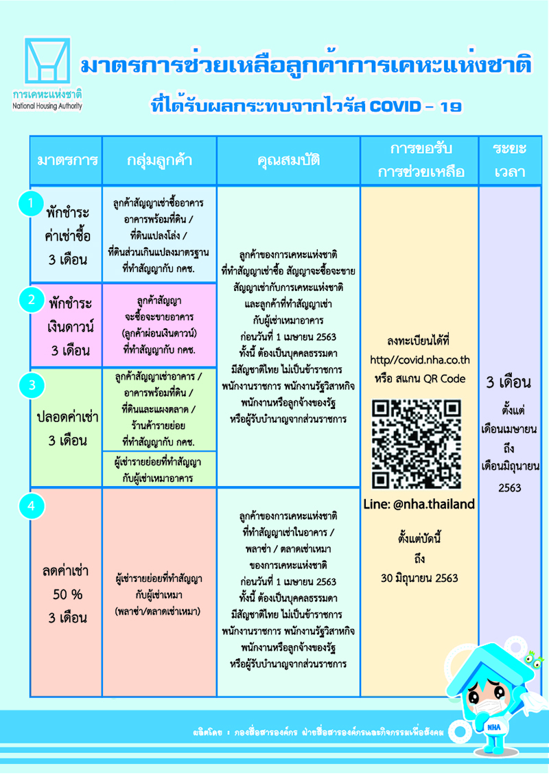 630415มาตรกา2.1 01