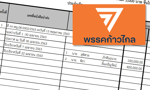 PIC kawklai 7 6 63 1