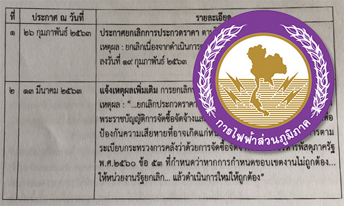 PIC peapea 30 6 63 88