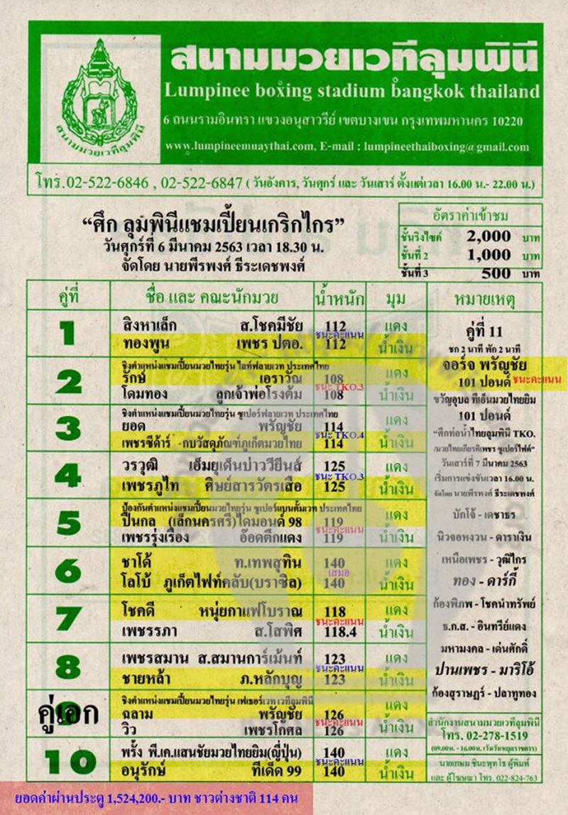 PIC สรุปไทม์ไลน์ 74