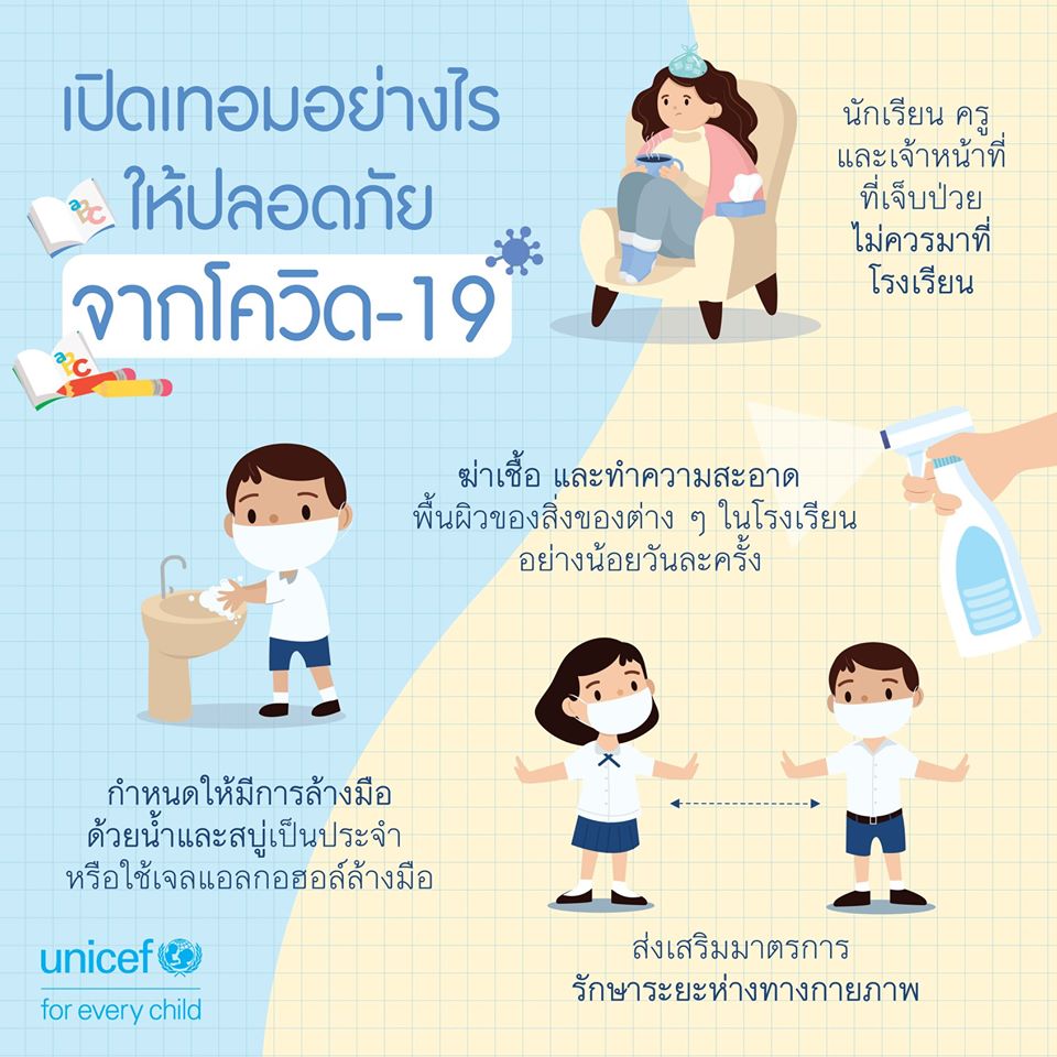 UNICEF infograph 02