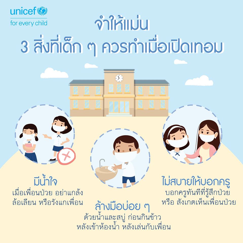 UNICEF infograph 03