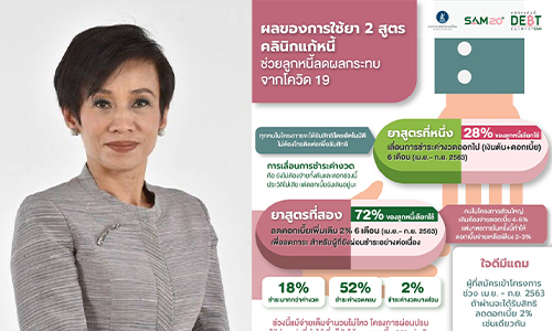 debtclinic bot 03 06 20