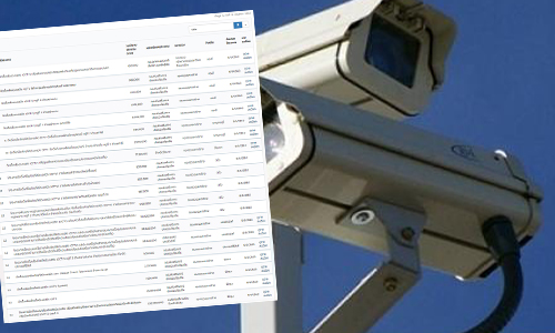 thaime cctv 12 06 20 pic