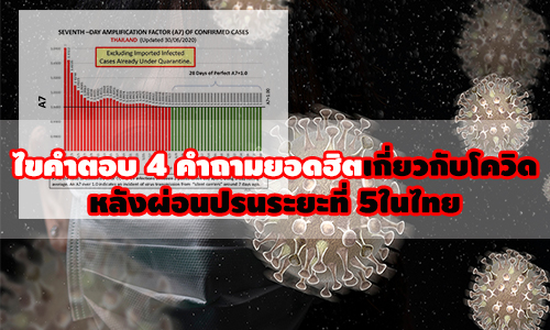 020720 covidthai