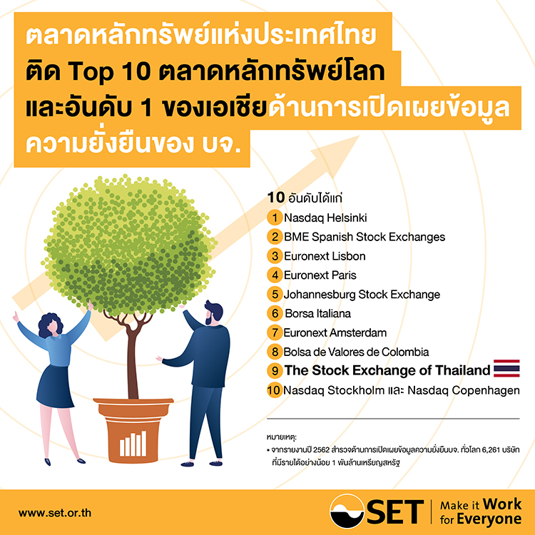 240720 SET Infographics