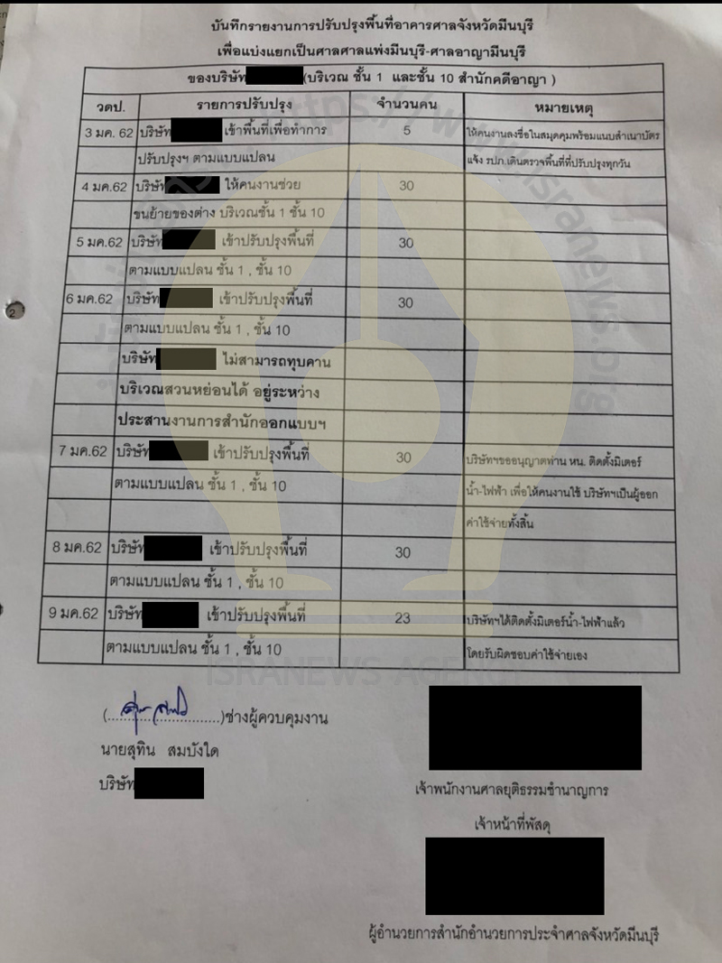 PIC ปรับปรุงศาลมีนบุรีรับเหมา 99