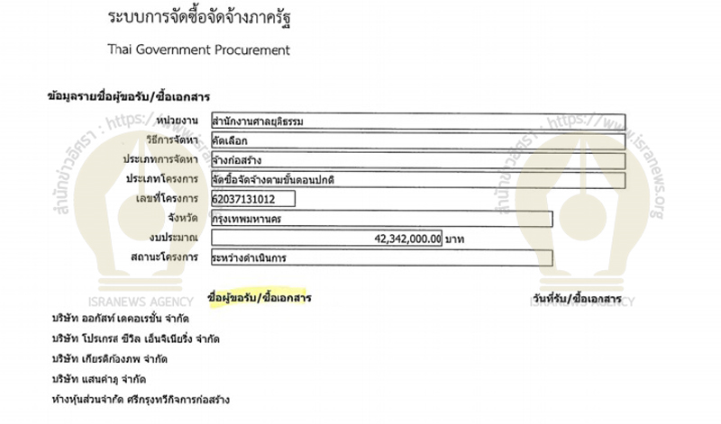 PIC ยื่นเสนอราคาศาลพระโขนง 2
