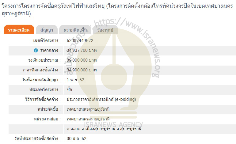 PIC กล้องซีซีทีวี 2